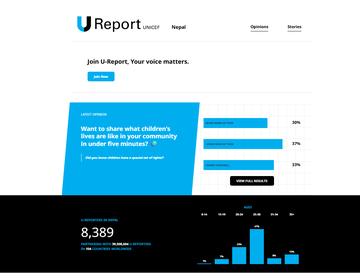 U Report Nepal